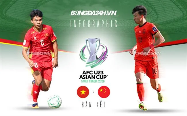 Hình ảnh trải nghiệm cá cược game mượt mà tại F168
